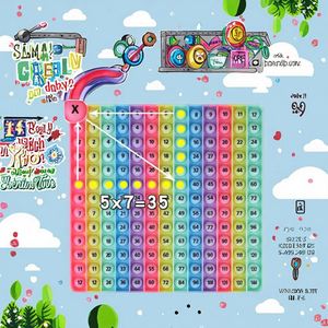 Toysrunner Tableau de Multiplication 12x12 en Silicone pour Bébés, Affiches d'Apprentissage des Maths, Outils Éducatifs Fidget Popper pour Fêtes - Product Image 3