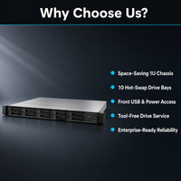 Server Rak 1258H V7 Struktur Rak 2U, Dukungan Prosesor Ganda, Memori Multi Kanal, Server Komputasi Perusahaan Depan Rak