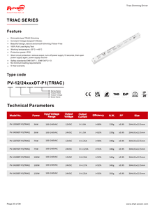 Conducteur de bande LED en plastique dimmable Triac 100W 100-240V AC-DC 12V 24V Transformateur à tension constante IP20 Alimentation LED simple - Product Image 6
