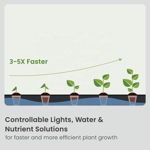 Sistema <span class=keywords><strong>de</strong></span> Jardinería Interior Inteligente HGS15-1CB, Kit <span class=keywords><strong>de</strong></span> Cultivo Hidropónico Compacto para Hierbas con Panel <span class=keywords><strong>de</strong></span> Control para Cultivo en Casa, OEM ODM - Product Image 4