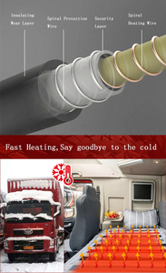 170*50cm <b>Electric</b> Car <b>Blanket</b> <b>12V</b> 24V Heated <b>Blankets</b> With 4 Fast Heating Levels for Cars Trucks Winter Travel - Product Image 6