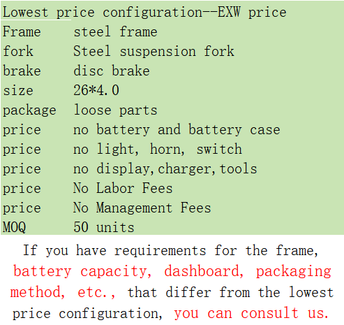 Lowest price configuration--EXW price