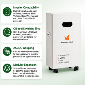 Sistemas de Almacenamiento de Energía para el Hogar Kinpower, Batería Apilable de 51.2v 300AH 16KWh - Product Image 3