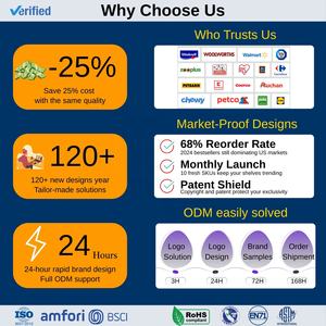 安全 脱出防止 引っ張り防止 キャンバス ピンク デザイナー ドッグハーネス ベスト リバーシブル カスタム卸売 大型犬・中型犬・小型犬用ハーネス - Product Image 6