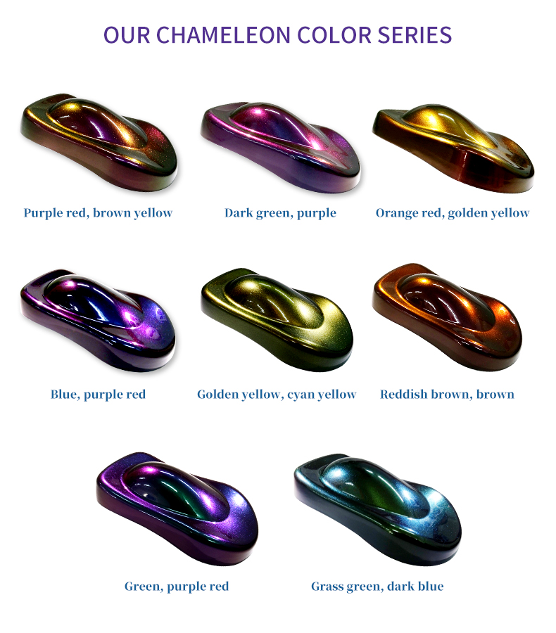 Paint Color for Cars: Top Trends to Boost Your Ride’s Appeal