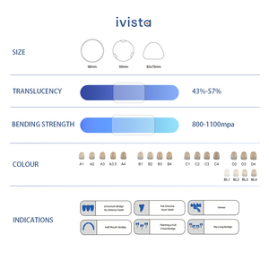 Blocs de zircone 3D multicouches très demandés 98/95mm, disques de zircone dentaire, blocs de zircone vierges pour équipement dentaire - Product Image 5