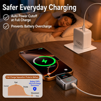 Adaptateur de charge intelligent 140W à déconnexion automatique avec reconnaissance IA, arrêt à charge complète, affichage LED et prévention de la surcharge