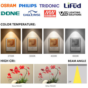 <span class=keywords><strong>Spot</strong></span> encastré LED double tête <span class=keywords><strong>12</strong></span>/15 watts, <span class=keywords><strong>spot</strong></span> encastré au plafond, <span class=keywords><strong>spot</strong></span> LED en métal 110 <span class=keywords><strong>volts</strong></span>, sans cadre, simple, carré, 2026 - Product Image 3