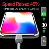 Cable de Carga Rápida USB a 8 Pines de 2.4A con Conductor de Cobre Puro y Trenzado de Nailon para iPhone 14/14 Pro, Impresora, Escáner de Código de Barras - Venta al Por Mayor