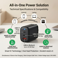 Chargeur mural 3 ports USB A USB C 65W GaN type C pour ordinateur portable QC PD 4.0 3.0