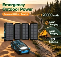 Nouvelle Arrivée 2026 – Batterie Externe Solaire 20000 mAh à Charge Rapide 15W avec Lampe LED et Câbles Intégrés pour Extérieur