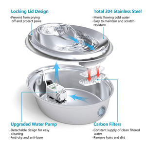 Automatische waterdispenser voor huisdieren van roestvrij staal, capaciteit 2 liter, oplaadbaar, meerlaagse filtratie, waterstandvenster, eenvoudige bewaking - Product Image 4
