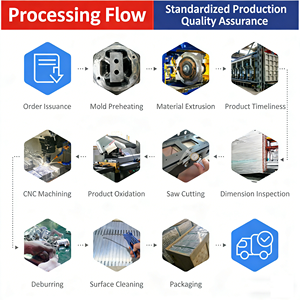 Servicios de Fabricación <span class=keywords><strong>CNC</strong></span> de Alta Precisión, Piezas de Mecanizado de Torneado y Fresado <span class=keywords><strong>CNC</strong></span>, Fabricación de Aluminio de Calidad Personalizada - Product Image 3