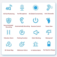 Traceur GPS 4G+2G pour Véhicules avec Relais de Coupure Moteur, Anti-Brouillage, Verrouillage IP et Configuration USB/SMS pour Voitures, Camions et Flottes