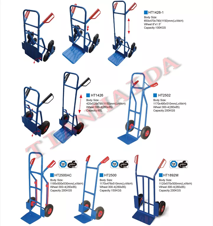 แพลตฟอร์มยกรถบรรทุก