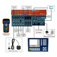 Nuevo Controlador de Láser de Fibra RDC6563FG, Control de Altura Automático Preciso RDC6563FG-Lift, Máquina de Corte de Metal y No Metal de 6 Ejes