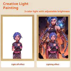 กล่องไฟ LED โฮโลแกรม 3 มิติ ลายอ<span class=keywords><strong>นิ</strong></span><span class=keywords><strong>เม</strong></span>ะ ดีไซ<span class=keywords><strong>น</strong></span>์หรูหรา พร้อมกรอบไม้ สำหรับตกแต่งผนังห้อง<span class=keywords><strong>น</strong></span>ั่งเล่<span class=keywords><strong>น</strong></span>และห้องนอน - Product Image 5