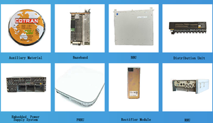 NK Original RRU FRGU 472956A 6x60W 24V 2100MHz ชุดควบคุมวิทยุระยะไกล สถานีฐาน อุปกรณ์ไฟเบอร์ โครงสร้างพื้นฐานไร้สาย - Product Image 5