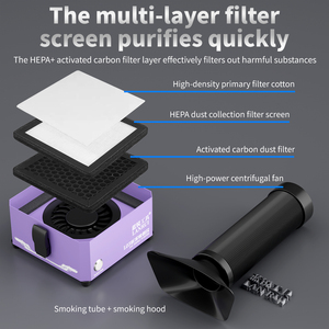 Lanrui <span class=keywords><strong>L03</strong></span> khói vắt với ba lớp lọc cho điện thoại di động sửa chữa Bo mạch chủ PCB Hàn khói vắt công cụ - Product Image 5