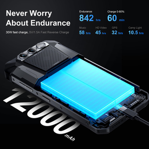 ขายตรงจากโรงงาน มือถือใหม่แกะกล่อง Fossibot F106 PRO หน้าจอ LCD 6.58 นิ้ว Octa Core ระบบ Android 14 กล้อง 48MP GPS GSM หน่วยความจำ 8G+256G - Product Image 5