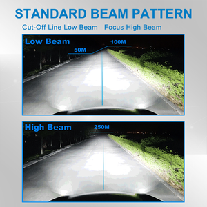 Naoevo Lõi Pro 300W 50000lm Hb3 Hb4 H4 H7 H11 9004 <span class=keywords><strong>9005</strong></span> 9006 9007 Tự Động <span class=keywords><strong>Xenon</strong></span> Đèn Pha Bóng Đèn Cho Xe H4 LED Đèn Pha - Product Image 3
