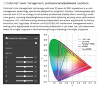 Projecteur laser 4K à ultra courte focale Yinzam U600ST 6000 lumens 3LCD 0.44:1 1920x1200p avec haut-parleurs intégrés HIFI stéréo pour l'éducation