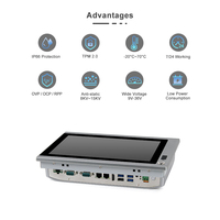 Pantalla táctil Usb frontal de montaje en pared integrada 2025, PC de Panel Industrial todo en uno para automatización CNC