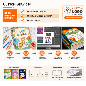 Custom Logo Educational Non-toxic Rainbow Drawing Activity <strong>Book</strong> <strong>Scratch</strong> Finger Painting Coloring <strong>Book</strong> for Store Shop - Product Image 2