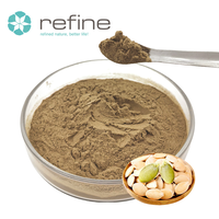 Poudre d'extrait de graines de melon d'hiver naturel soluble dans l'eau, poudre de graines de melon d'hiver 10:1, poudre d'extrait de Semen Benincasae