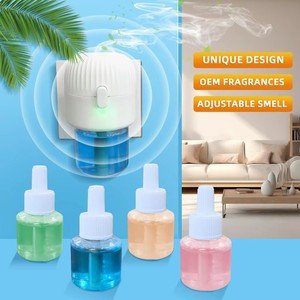 Wholesale OEM Scented <strong>Oil</strong> <strong>Refills</strong> for Wall Plug in Air Freshener Long Lasting Home Fragrance <strong>Diffuser</strong> - Product Image 2