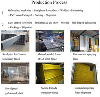 Panneau de clôture temporaire 6x10 pieds pour chantier de construction au Canada, avec maille en acier thermolaqué et cadre 3D