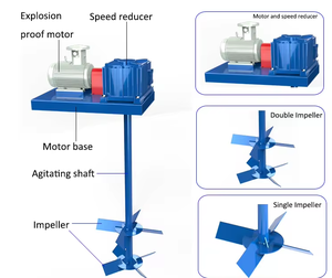 Boorvloeistofagitator, modderagitator voor moddertank, moddermixer voor olievelden - Product Image 2