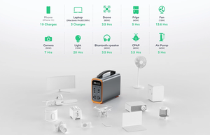 Estación de Energía Portátil de 200W para Fiestas al Aire Libre, Banco de Energía de Pequeña Capacidad con Enchufe de CA - Product Image 5