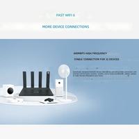 Routeur 4G WR800, appareil réseau sans fil, 4 antennes externes, carte SIM, type-C, 4 ports LAN, usage domestique