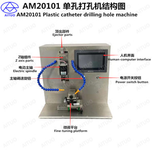 Aituo am20101 độ chính xác cao băng ghế dự bị máy khoan với PLC lõi cho ống thông lỗ trong <span class=keywords><strong>CVC</strong></span> đôi J Pigtail Ống - Product Image 3