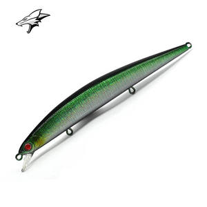 Umpan Berenang Jerkbaits Seperti Hidup Umpan Pancing Ikan Anjing Berjalan Bola Tungsten Plastik Umpan Kosong - Product Image 1