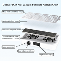 CM.NAIL Aspirateur professionnel de poussière d'ongles en plastique Modèle C202 pour salon 220V Logo personnalisé OEM Vente en gros Commande en gros