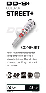 Ammortizzatore Coilover Monotubo Regolabile a 32 Livelli DWD ALF001 per Alfa Romeo Giulia <span class=keywords><strong>GA</strong></span> 17+ - Product Image 5
