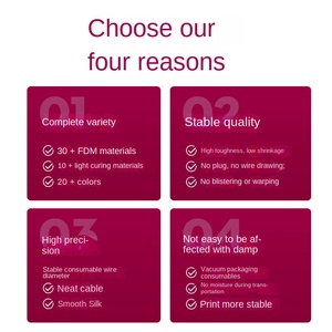 Chất Lượng Cao ABS PLA <span class=keywords><strong>3D</strong></span> In Ấn Filament 3C Vẽ Bút Của Cao Cấp Rod Cho <span class=keywords><strong>3D</strong></span> Filament Refill - Product Image 2