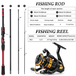 Set <span class=keywords><strong>Guadino</strong></span> in Fibra di Vetro Rosso a Quattro Sezioni da 1,8m con Pinza da <span class=keywords><strong>Pesca</strong></span>, Lancio a Lunga Distanza per <span class=keywords><strong>Pesca</strong></span> in Mare - Product Image 2