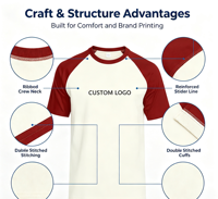 T-shirt Raglan Homme Personnalisé avec Logo, Mélange Coton, Manches Courtes, Col Rond, Couleurs Contrastées, Service OEM – Vente en Gros Usine