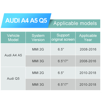 STWEI CarPlay sans fil pour Audi Q5 2010-2018 A4 A5 2008-2016 MMI 2G MMI 3G HN+R Car Play Android Auto Mirror Link Caméra de recul