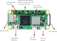 AIsmartlink Pi Zero 2 WH con Conector Pre-Soldado Codificado por Colores, CPU de Cuatro Núcleos a 1GHz, 512MB de RAM, 40 GPIO, Puerto para Cámara CSI