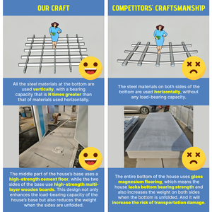 Micro-maison modulaire <span class=keywords><strong>Domus</strong></span>, cabine conteneur en acier détachable pour bureau, bâtiment préfabriqué, logement mobile, site de secours d'urgence - Product Image 6