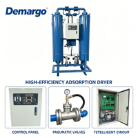 Sécheur déshydratant industriel DEMARGO DM85MR, 300 CFM, -40~-70°C ℃   PDP pour la fabrication d'électronique et de machines