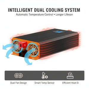 อินเวอร์เตอร์คลื่นไซน์บริสุทธิ์ 3000W แปลงไฟ DC เป็น AC 24V เป็น 220V 50Hz อินเวอร์เตอร์สำหรับใช้งานนอกระบบไฟฟ้า สำหรับรถบ้านและพลังงานเคลื่อนที่ - Product Image 5
