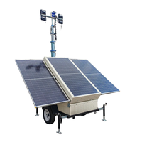 ZM Outdoor Solar-LED-Straßenleuchte mit Bewegungssensor Wasserdichtes IP65-Design Umweltfreundlich 1 Jahr Garantie 380V