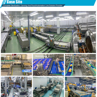 Ligne de stérilisation des aliments de machine d'autoclave de cornue de prix d'usine de la Chine