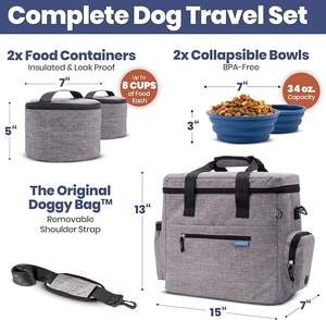 Free Sample BAGLHER Pet Travel Bag, Double-Layer Pet Supplies <b>Backpack</b> (for All Pet Travel Supplies), Pet Travel <b>Backpack</b> - Product Image 3