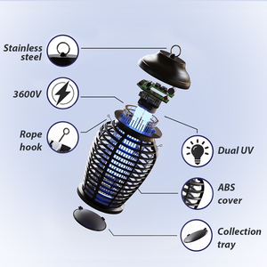 <span class=keywords><strong>Lampe</strong></span> <span class=keywords><strong>anti</strong></span>-moustiques UV LED, étanche IPX4, silencieuse, lumière <span class=keywords><strong>anti</strong></span>-moustiques, intérieur/extérieur, tue-insectes, sans danger pour la maison, les enfants et les animaux domestiques - Product Image 6